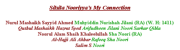 Text Box: Silsila Nooriyyas My ConnectionNurul Mashaikh Sayyid Ahmed Muhyiddin Nurishah Jilani (RA) (W. H: 1411)Qutbul Mashaikh Hazrat Syed Arifudheen Jilani Noori Sarkar Qibla Noorul Alam Shaih Khaleelullah Sha Noori (RA) Al-Hajji Ali Akbar Rafeeq Sha NooriSalim S Noori